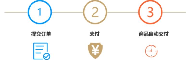 云睐推出分期付款服务,交付模式任你定 - 上海蓝云网络科技有限公司