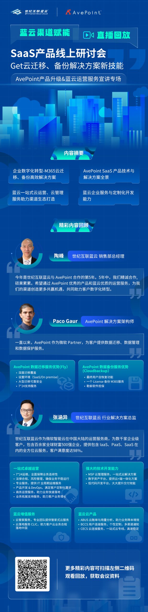 Get云迁移、备份解决方案新技能-AvePoint Webinar